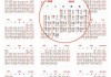 2023年开业黄历查询指南，选择吉日吉时的实用方法