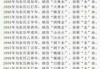 木材是什么意思算命，木材在命理学与中的深层象征意义