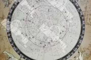 前代十二星座，古代天文学的璀璨明珠