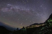 流星雨中的，预兆与解梦