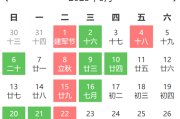 提车吉日，新春佳节