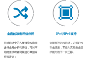 探秘ID号的吉凶,从技术到玄学 探秘ID号的吉凶,从技术到玄学