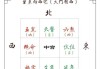 命理，揭秘你的吉凶运势，助你趋吉避凶！