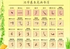 笔画，了解吉凶查询的奥秘