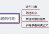 方面，我需要一个吸引人的标题，可能结合岭字和图，比如岭字取名吉凶图解析，名字背后的深层意义。这样既点明了主题，又包含了图的部分