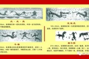 虎宝宝金木火，传统与现代的取名之道
