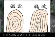 算命先生的耳洞密码，解读传统文化中的命运之谜