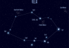 十二星座由谁守护，孔雀的神秘守护者