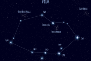 十二星座由谁守护，孔雀的神秘守护者