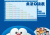 十二星座乘法算式是什么？数学与占星的奇妙结合