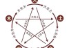 2022年6月出生吉时，命运与运势的