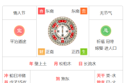 正月初三黄道吉时是几点？解析及习俗 significance