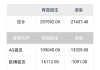 赌坊算命，为何总是不准？