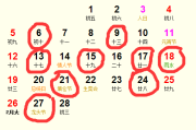 2017动土吉日吉时，开启新机遇的auspicious Moment
