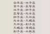 十二星座什么最配闺蜜男