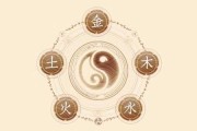 五行生肖运势每日详解，探寻生肖运势，把握每日吉凶