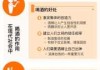 梦见喝酒，解读与应对