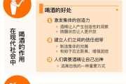 梦见喝酒，解读与应对