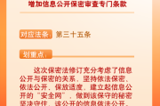 解密签盟，解除盟约的法律与策略