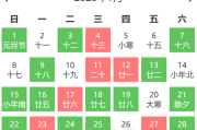 2022年建房吉日吉时，选择一个理想的时间，开启幸福生活的序幕