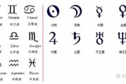 十二星座对应的英文解析