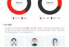 接下来，分析用户可能的深层需求。他们可能希望文章结构清晰，内容详实，涵盖八字命格的基本概念、测算方法、注意事项以及实际应用。考虑到用户可能对命理学不太熟悉，文章需要易于理解，同时具备专业性