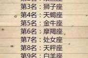 十二星座不宜居,性格与生活习性的隐秘真相 十二星座不宜居,性格与生活习性的隐秘真相