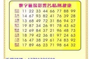 5月9日数字吉凶，数字的力量与命运的指引