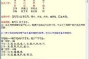 王玉龙名字吉凶查询 王玉龙名字吉凶查询