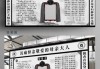 好，用户让我写一篇关于祭求签嫁的文章，首先得弄清楚这个词汇的具体含义。祭求签嫁，听起来像是传统习俗，可能和的某些节日或习俗有关。我需要查一下相关资料，确认它的定义和背景