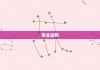 生肖3月22日运势解析，事业与健康的关键时刻
