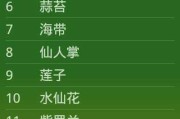 周公解梦，解读回到冬天的深层含义