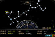 十二星座，未来方向的掌舵者