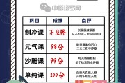 十二星座的学，每个人独特的学习之道