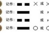 破解财签之谜，揭秘古代占卜艺术中的财富智慧——财签怎么解