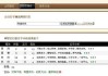 2个字名字吉凶，如何选择一个有意义且吉利的名字