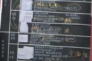好，用户让我写一篇关于颜色吉凶表的文章，先写标题，再写内容，内容不少于880字。首先，我需要理解用户的需求。他们可能对颜色的选择有疑虑，想通过表来决定颜色，可能对时尚或健康有关注