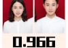 二姓面相吉凶方法解析