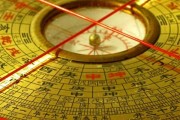 罗盘算命，解读天地玄黄 体会生命真谛