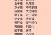 十二星座中最难相处的星座TOP12