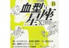 十二星座血型揭秘，揭秘你的星座血型之谜