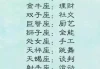 十二星座，十二位性格的