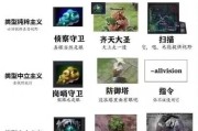 9宫格算命，传统命理学中的重要工具