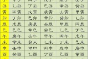 值日怎么起吉时