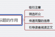 方面，我需要一个吸引人的标题，可能结合时间与女性的健康或情感状态。比如九点，女性生理与心理的时刻这样的标题，既点明了时间，又暗示了健康和心理层面的内容