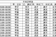 2019年7月18日干支己巳时，传统文化中的重要时刻