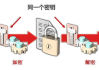解密八字测算，揭示命运真谛
