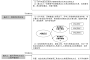 吉凶提升技巧书下载,掌握快速与决策的秘诀 吉凶提升技巧书下载,掌握快速与决策的秘诀