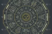 十二星座背后的神秘族，宫斗中的前世今生