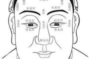 八字宫测算方法详解
